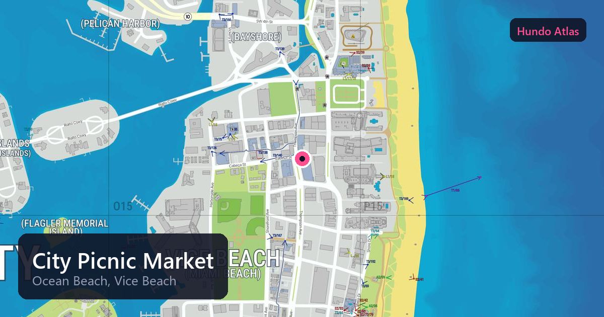 City Picnic Market