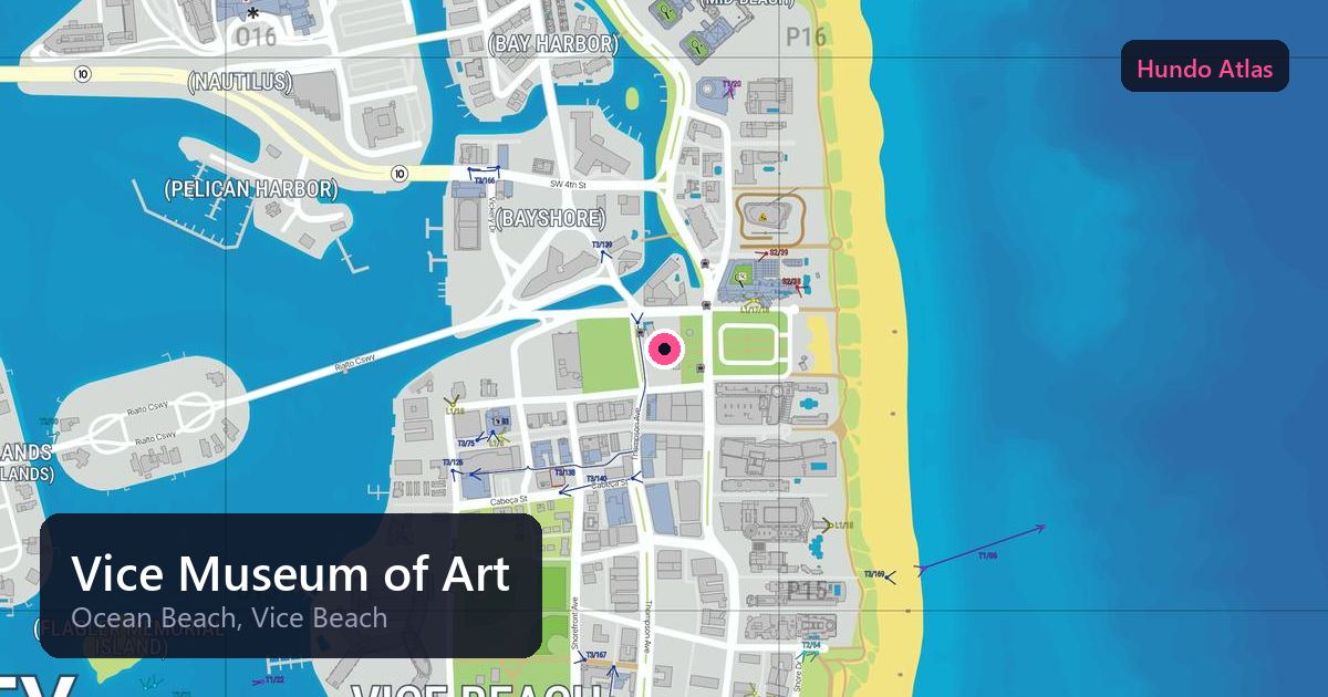 Vice Museum of Art